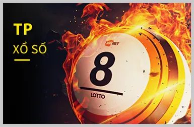 Xổ Số Lô Đề 68hup.pro